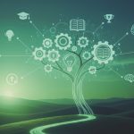 What Is Learning And Talent Development?