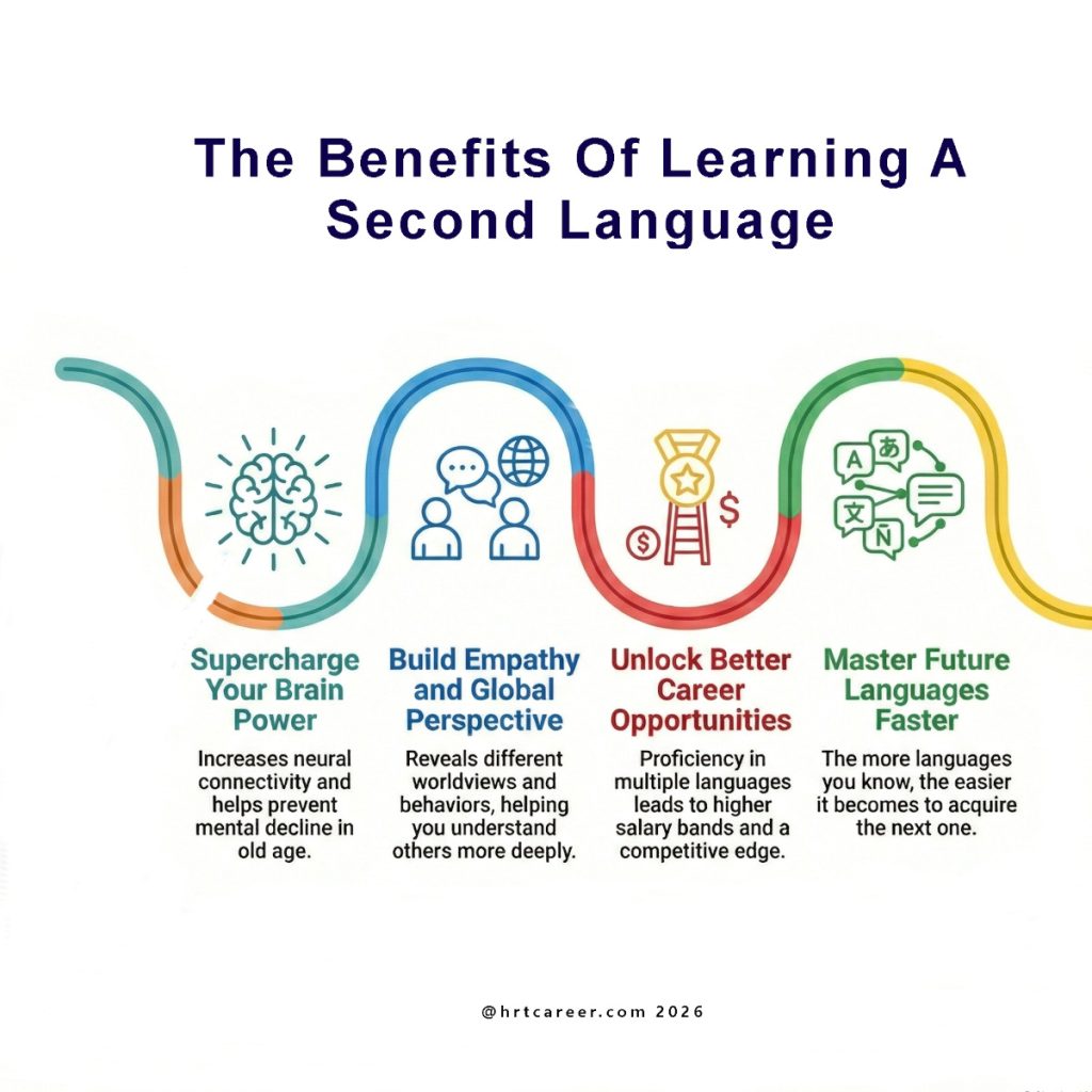 The main benefits of learning a second language